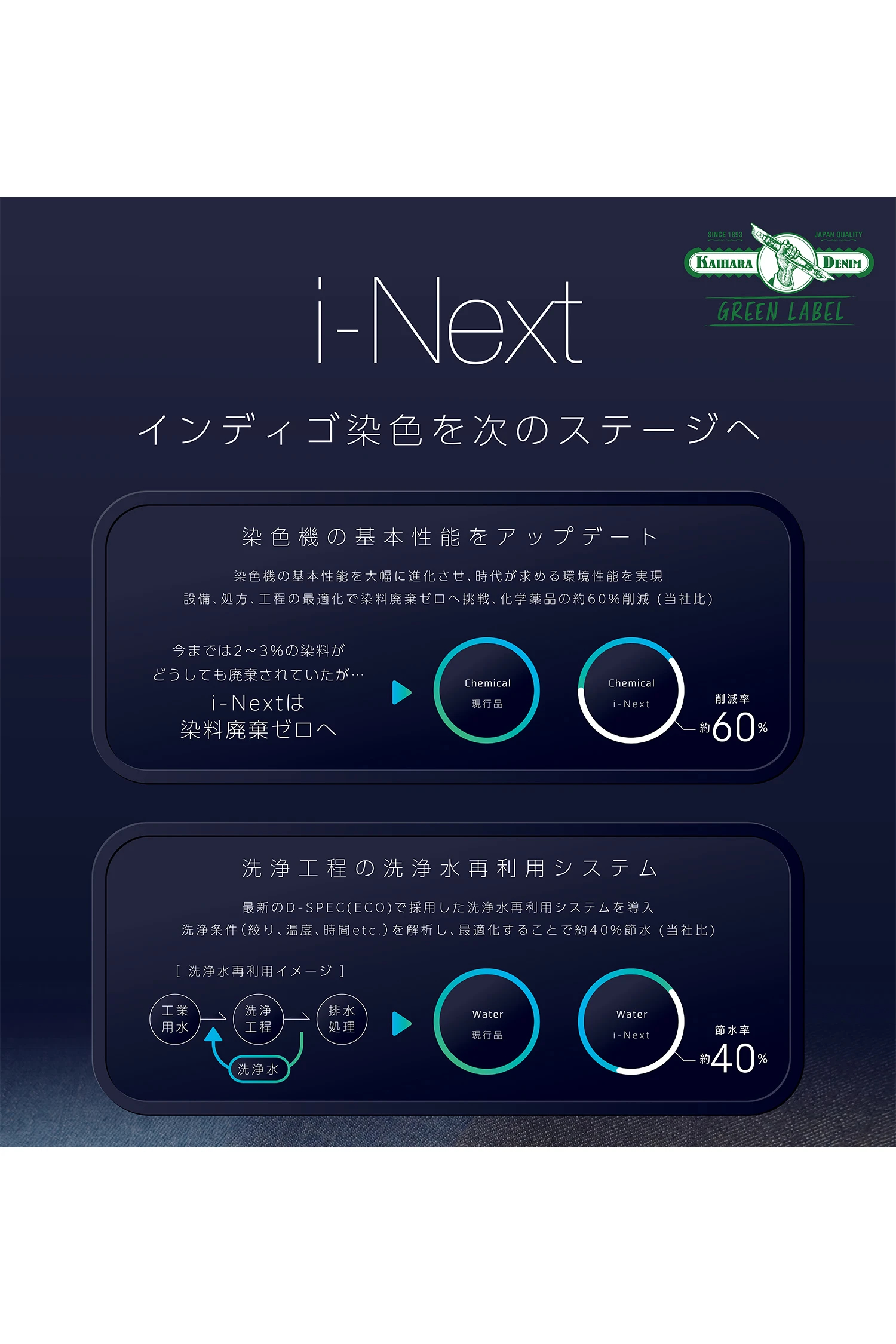 NEEDBY heritage（ニードバイ ヘリテージ）｜MEIアイテムの詳細